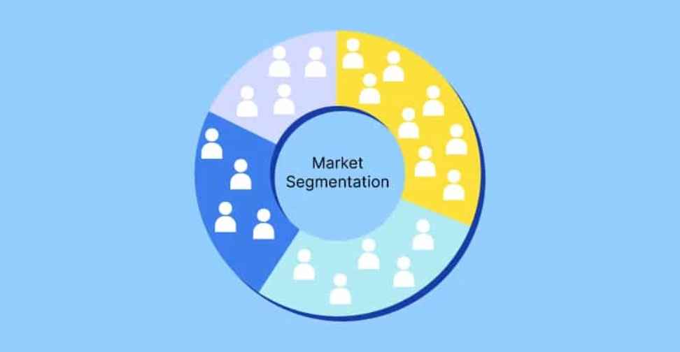 The Role of Customer Segmentation in Marketing